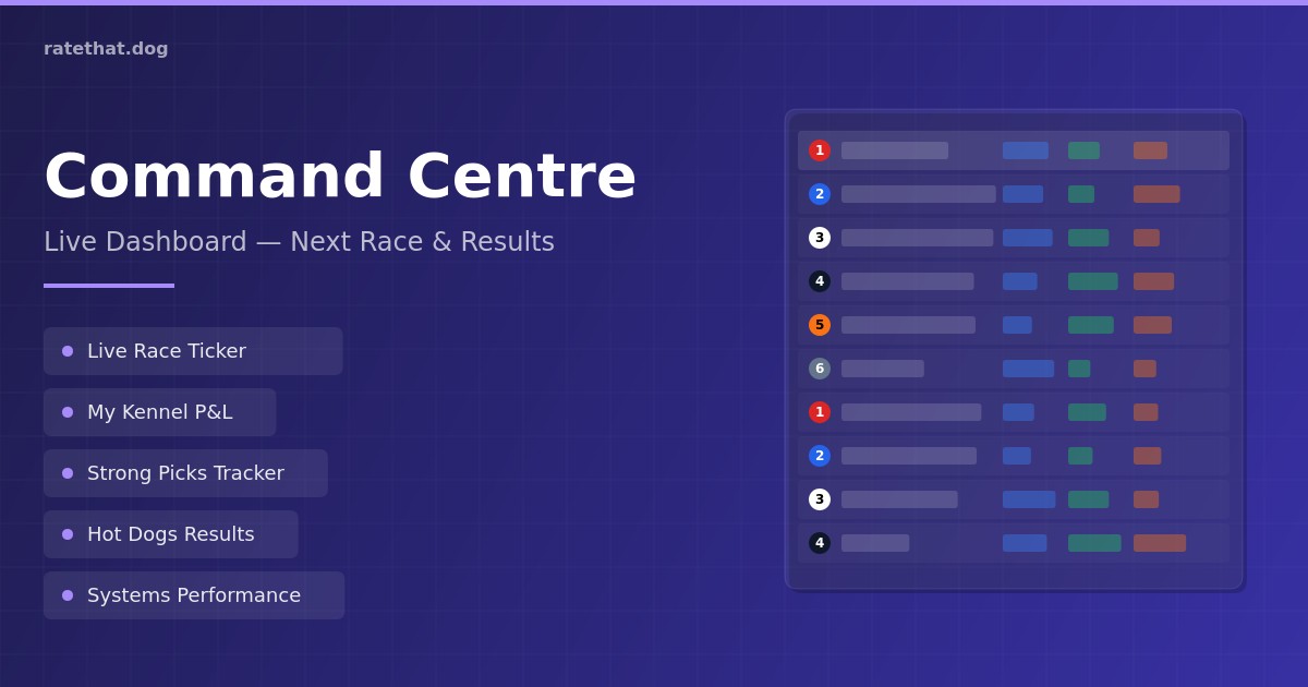 Machine Learning — What's Going On?