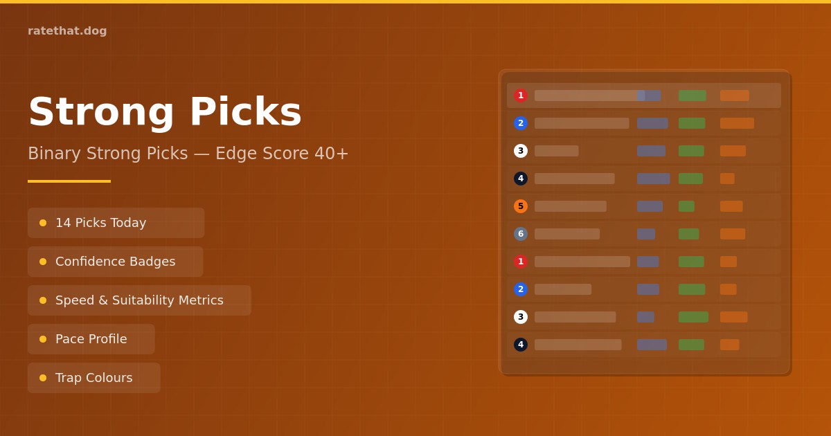 Dog Selector — screenshot